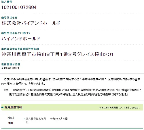株式会社バイアンドホールドの登記