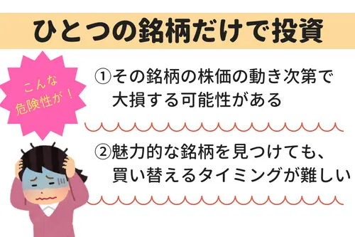 ひとつの銘柄だけで投資