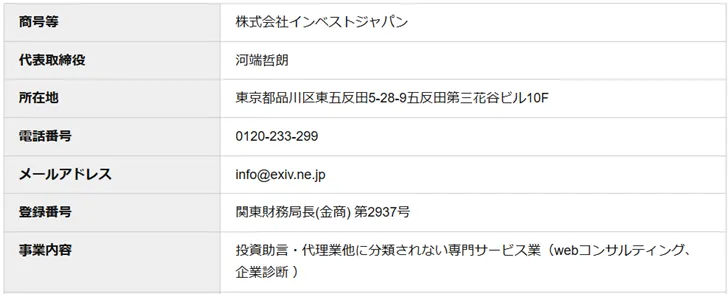 エクシブ投資顧問 特定商取引