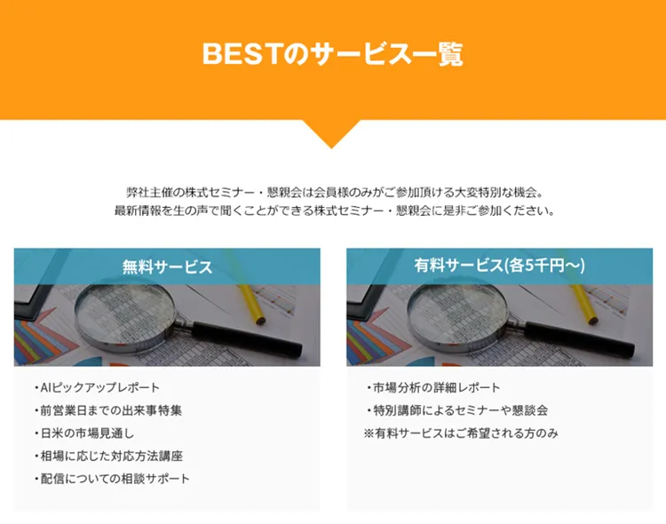 投資情報会社BEST(ベスト)の情報コンテンツに盗用が疑われる点