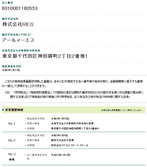株式会社RESの法人番号