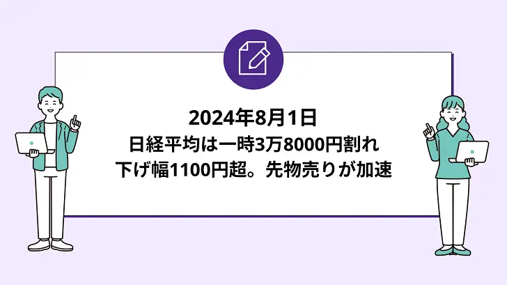 日経平均は一時3万8000円割れ。下げ幅1100円超。先物売りが加速