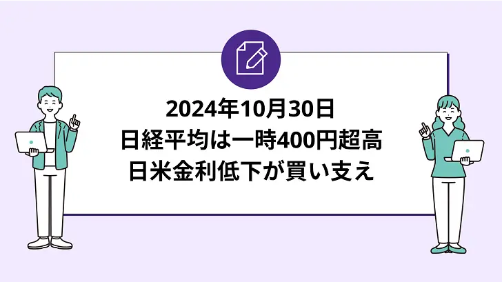 日経平均は一時400円超高。日米金利低下が買い支え